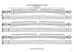GuitarPro7 TAB: AGEDB octaves C pentatonic major scale (3131313 sweep pattern) box shapes pdf